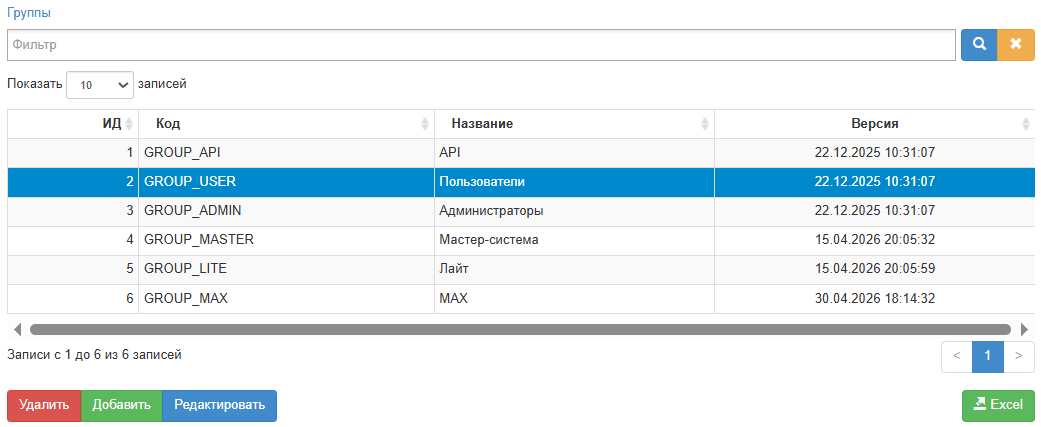 группы_пользователей_1.png