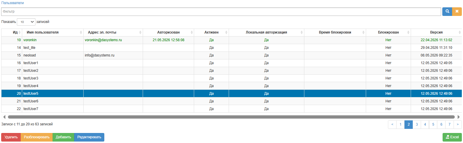 пользователи_1.png