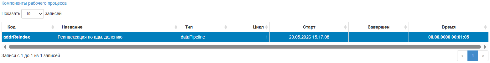 реиндексация_2.png
